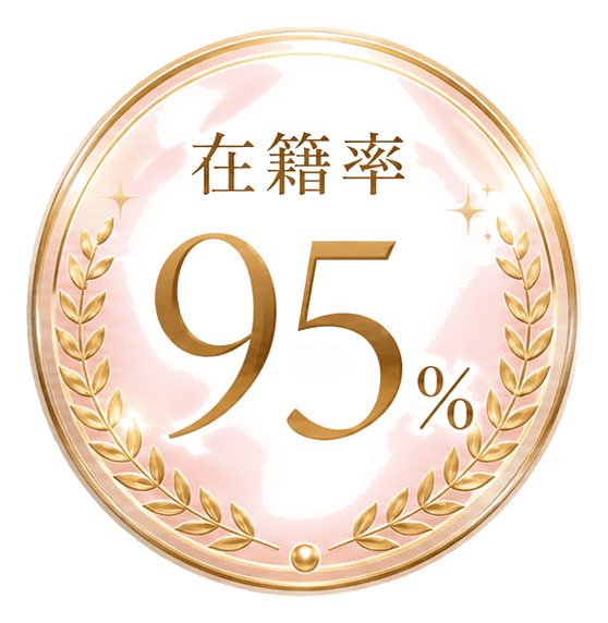 在籍率 95%