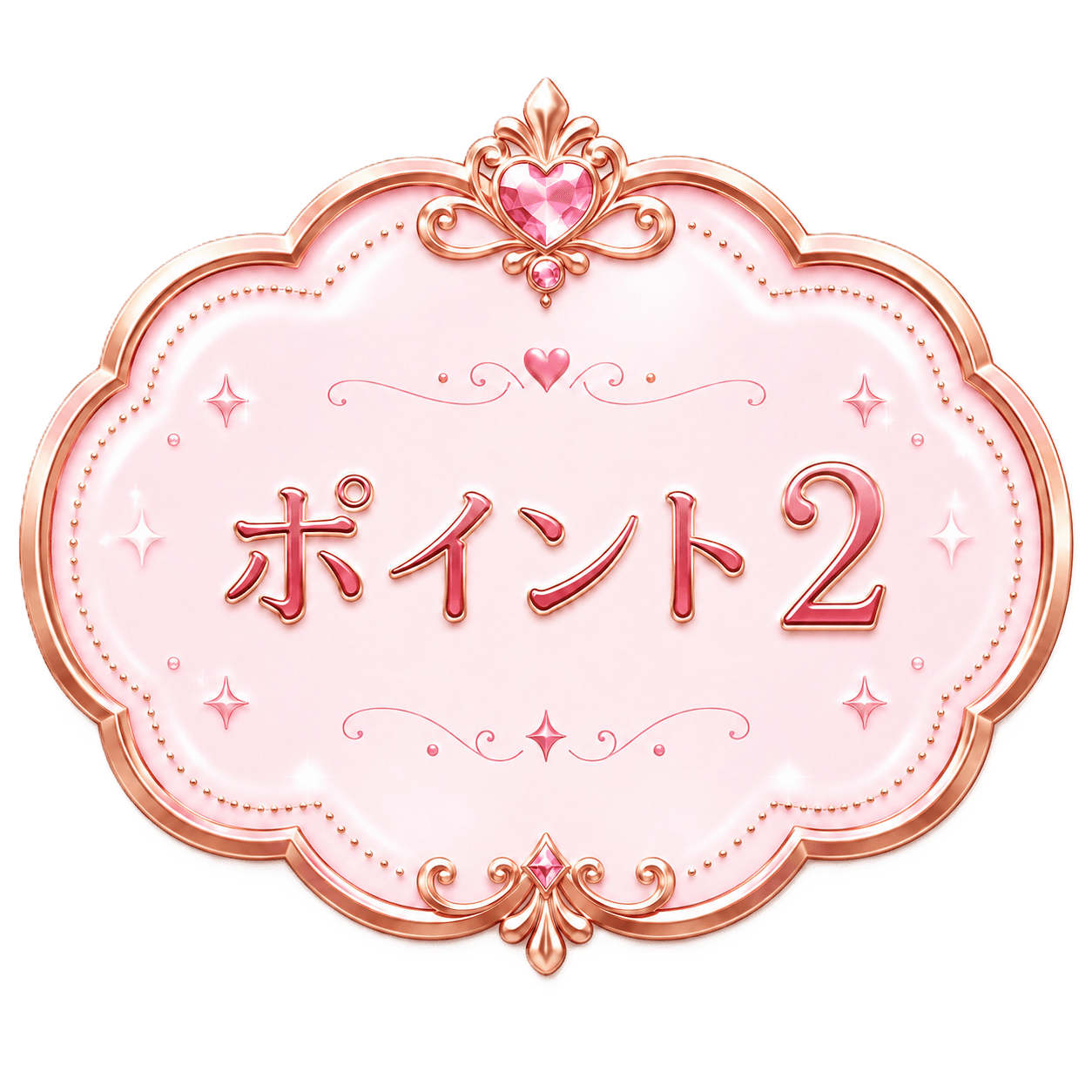 ポイント2
